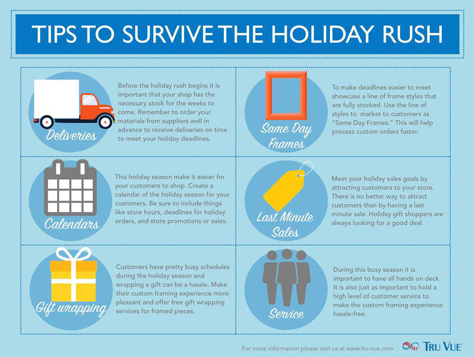 holdiay-rush-survival-guide