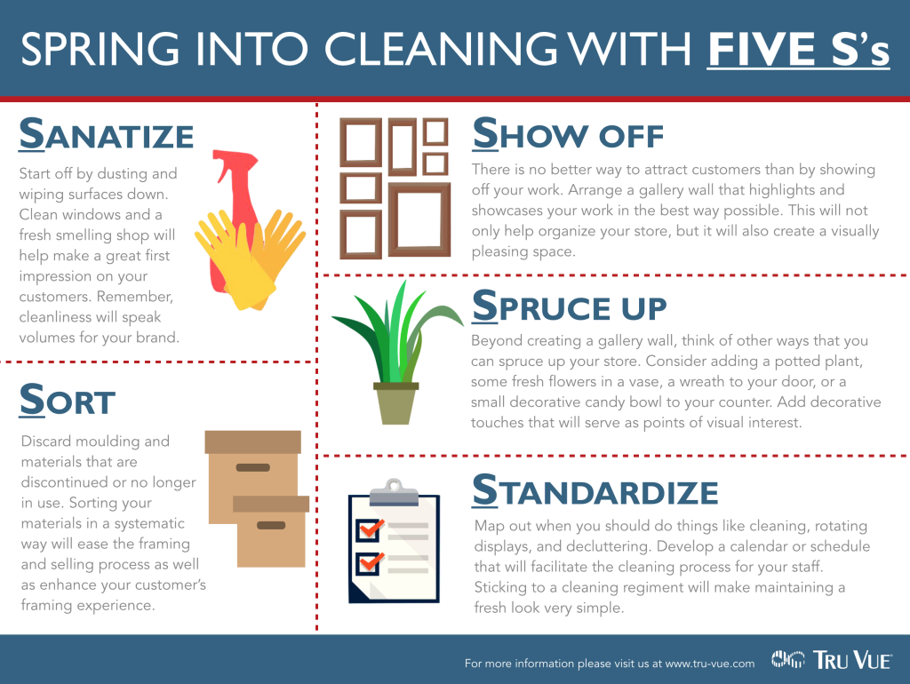 Spring Cleaning Infographic Tru Vue, Inc