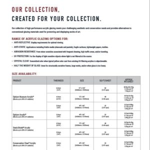Acrylic Collection Fact Sheet