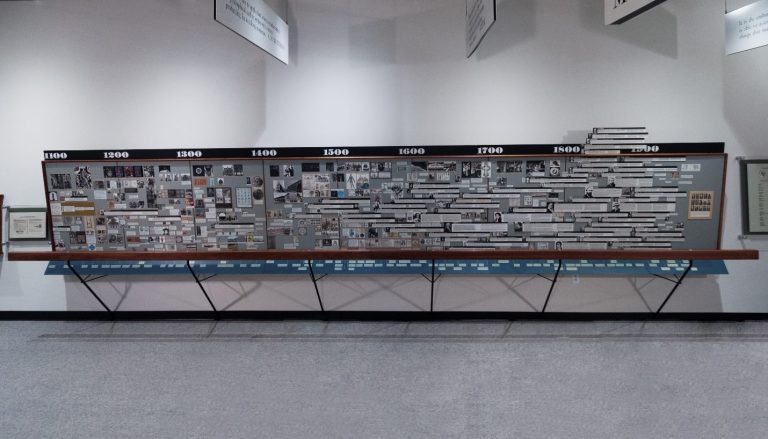 The timeline after conservation treatment and Optium Museum Acrylic® glazing was installed. ® The Henry Ford. Photo courtesy of The Henry Ford.