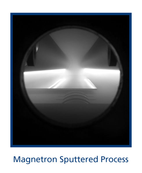 Magnetron sputtering process for anti-static acrylic coating